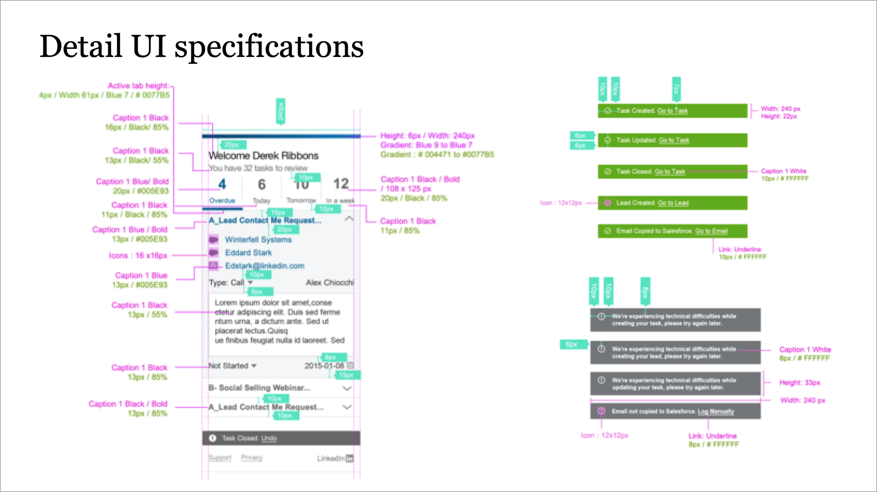 Approach – Riya Thosar